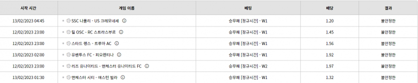 벳위즈 후기(0)