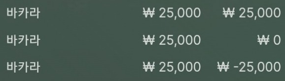 에볼(0)