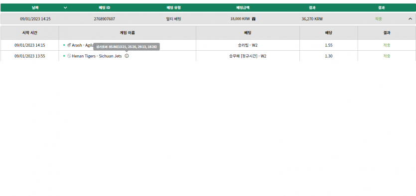 벳위즈 스포츠후기(0)