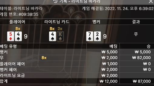 라이트닝(1)