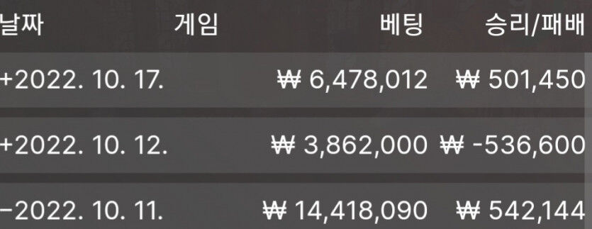 제왕(0)