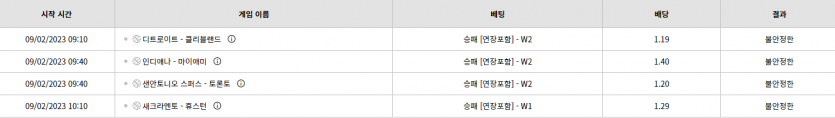 벳위즈 후기(0)