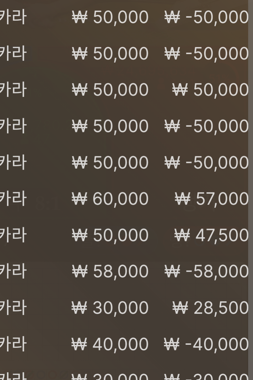 얀 ㅋㅈㄴ(0)