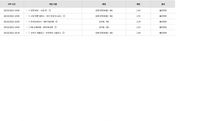 벳위즈 후기(0)