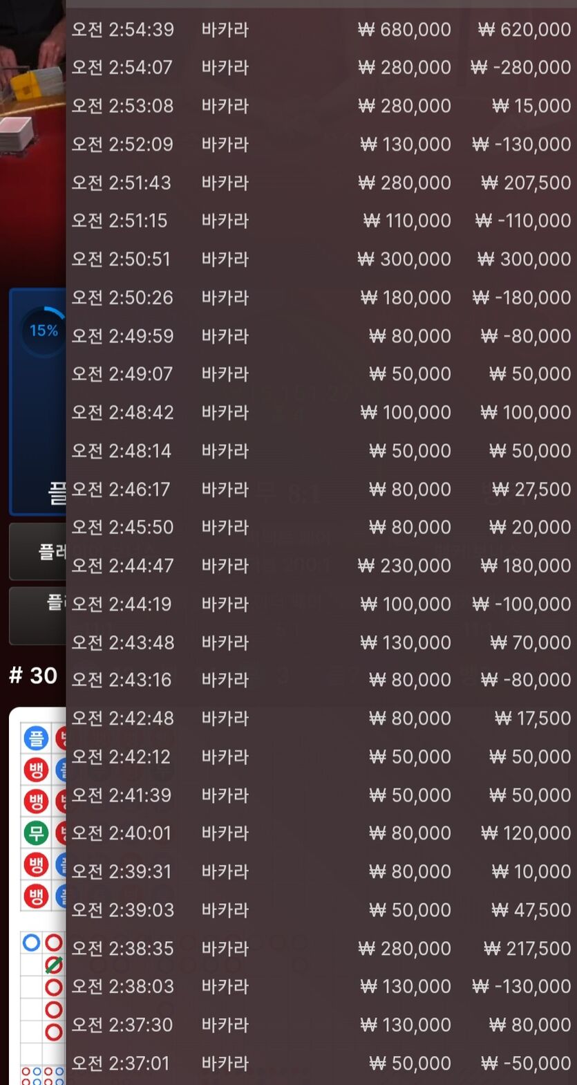 에볼 후기(0)