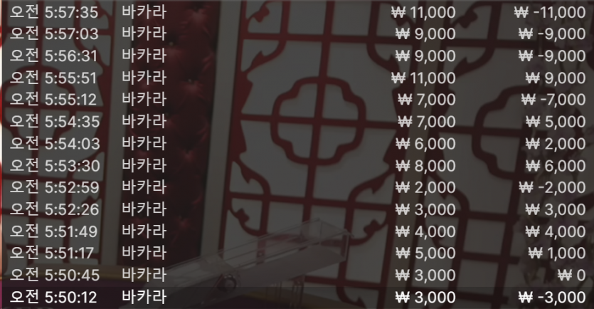 잠자러가라네요(0)
