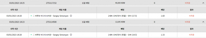 벳위즈 후기(0)