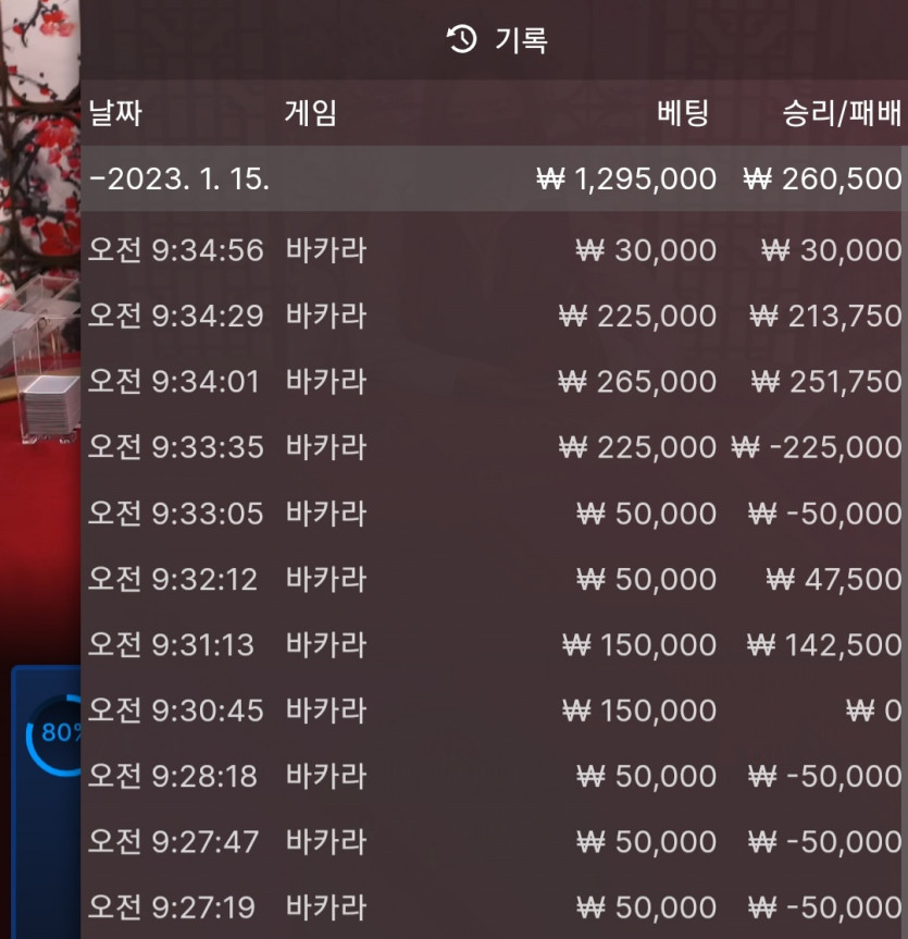 에볼 후기 1차(0)