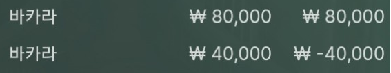 에볼(0)