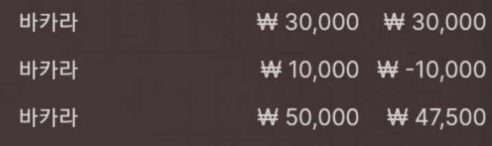 구간 잘 노려 보겠습니다 !!(0)