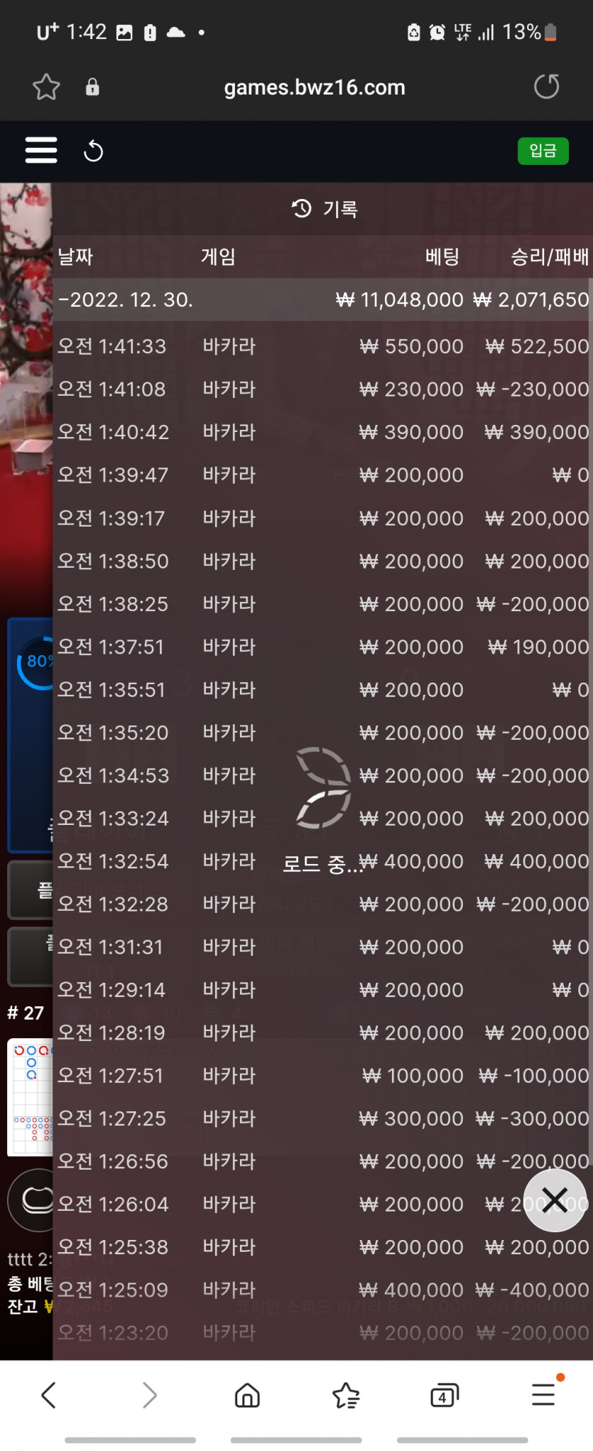 벳위즈 새벽반 후기(0)
