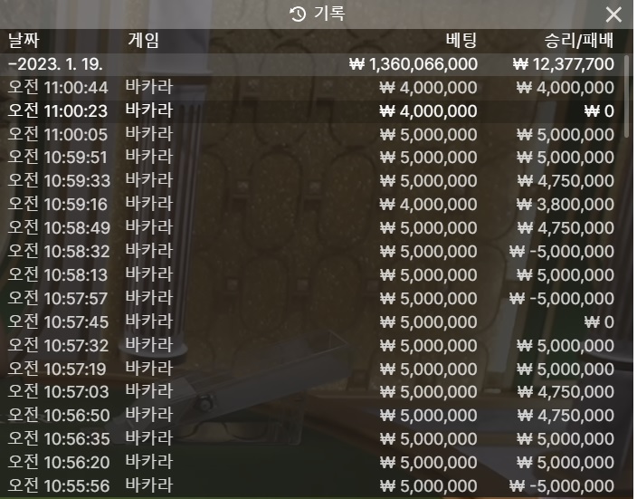 1월 2억 만들기 19일자 현황(0)