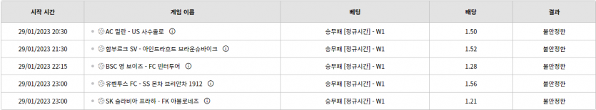 벳위즈 후기(0)