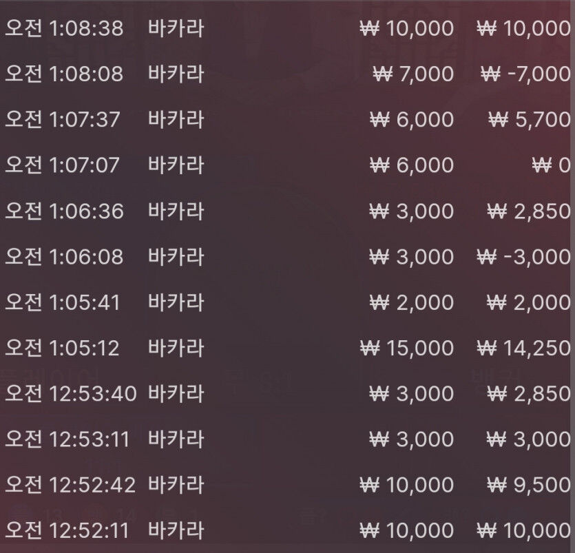 벳위즈 에볼후기~(0)