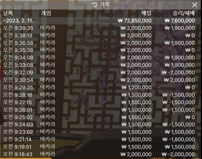 2월 2억 만들기 11일자 현황(0)