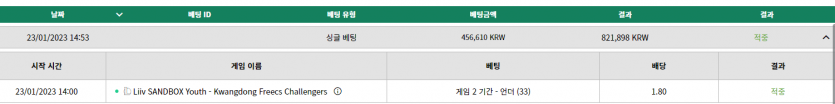 벳위즈 스포츠후기(0)