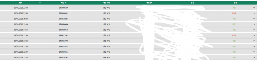 1월 19일 벳위즈 후기(0)
