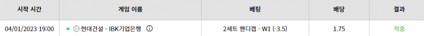 벳위스 스포후기 2세트(0)