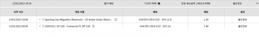 벳위즈 스포츠후기(0)