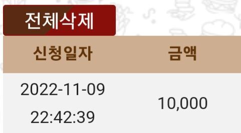 슬롯후기(0)