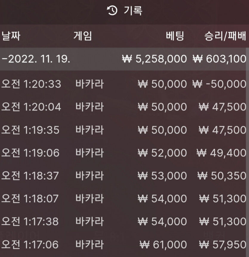 제왕(0)