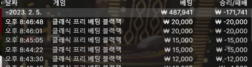 5일 연속 패배인데(0)