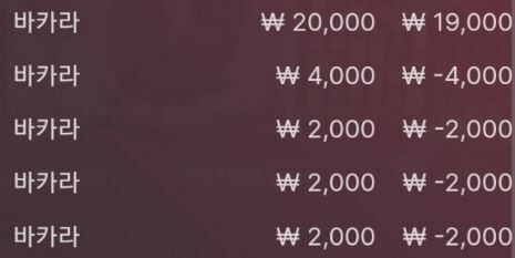 농부 일기(0)