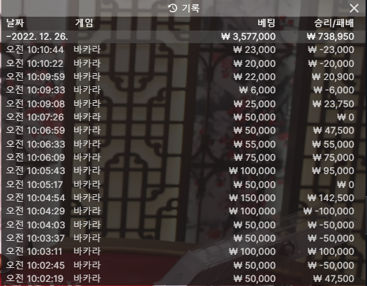 벳위즈 2차 에볼후기(0)