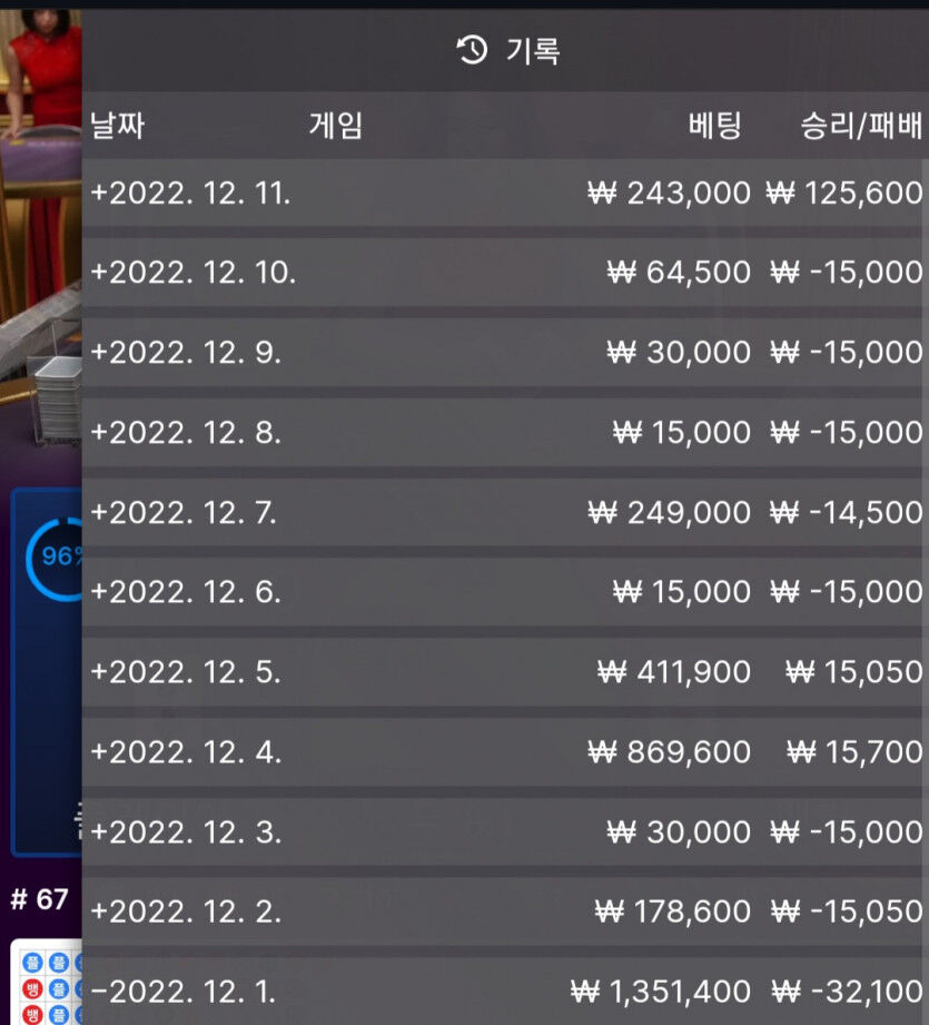 비제휴 2 에볼 후기(0)