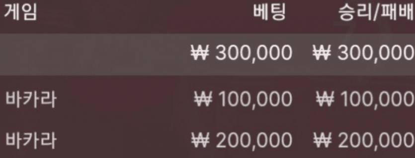 벳위즈 에볼 후기(0)