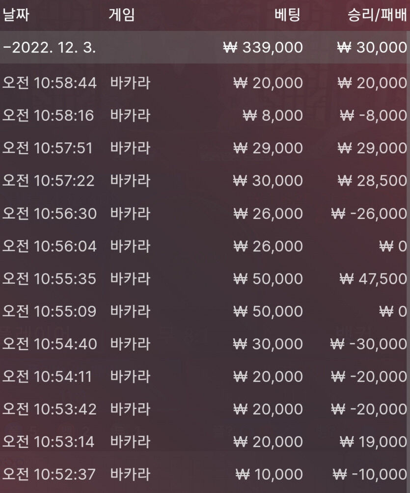 벳위즈 에볼후기(0)