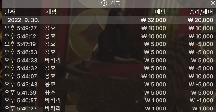 벳위즈 후기(0)