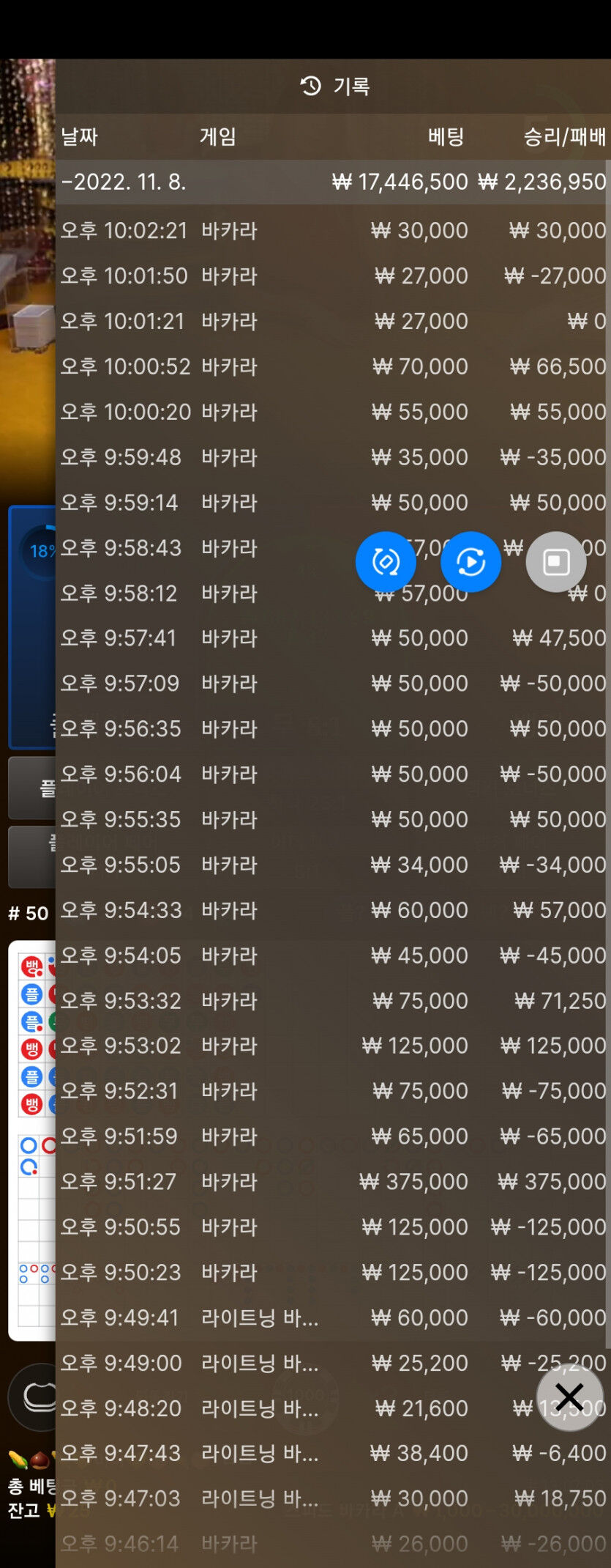 저녁반 에볼루션 4차 후기(0)