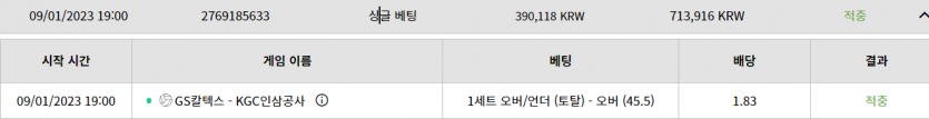 벳위즈 스포후기(0)