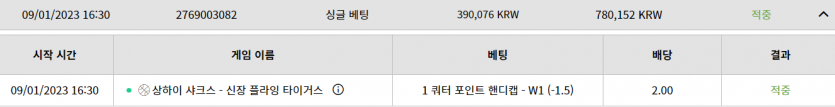 벳위즈 스포후기(0)