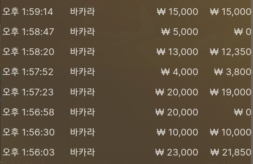 벳위즈 에볼후기(0)