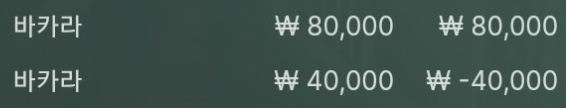 에볼(0)