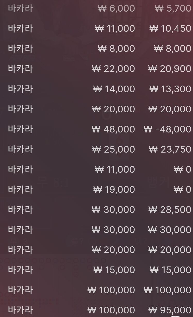 벳위즈 에볼후기2(0)