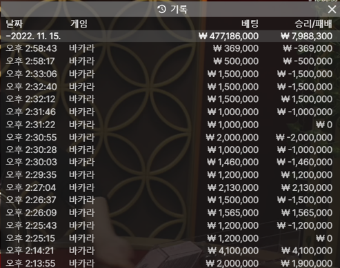오늘 롤링비만 얼마야..(0)