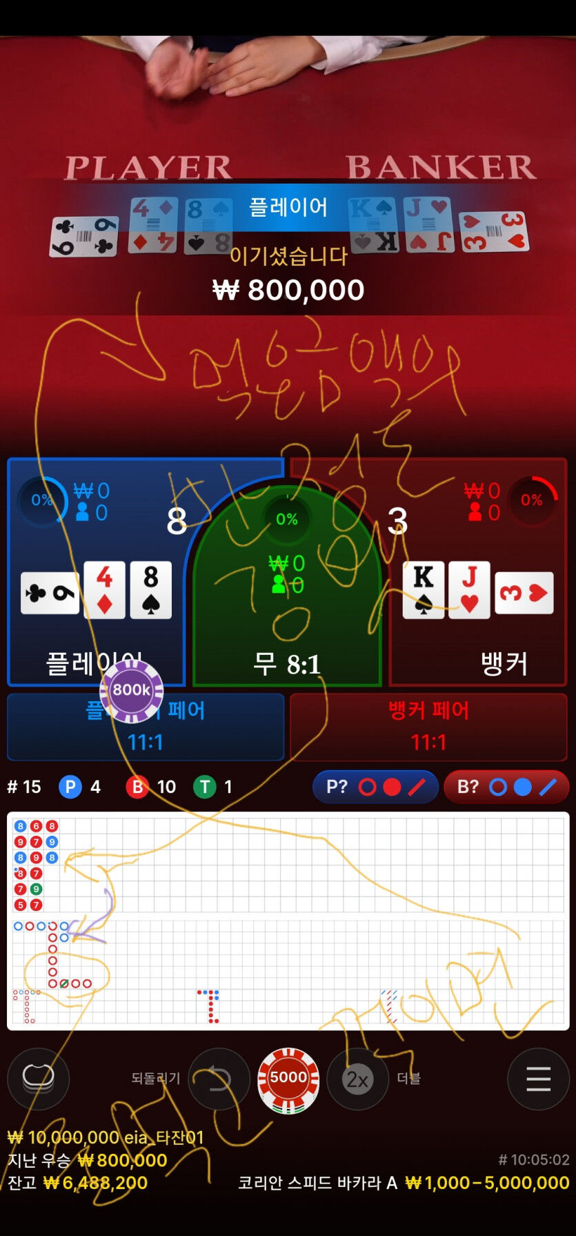 100에서 700상태(0)