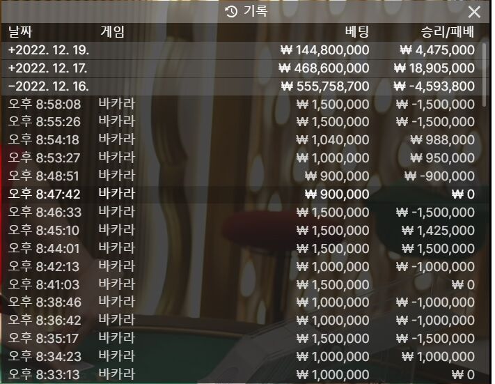 12월 1억5천 만들기 19일자 현황(0)