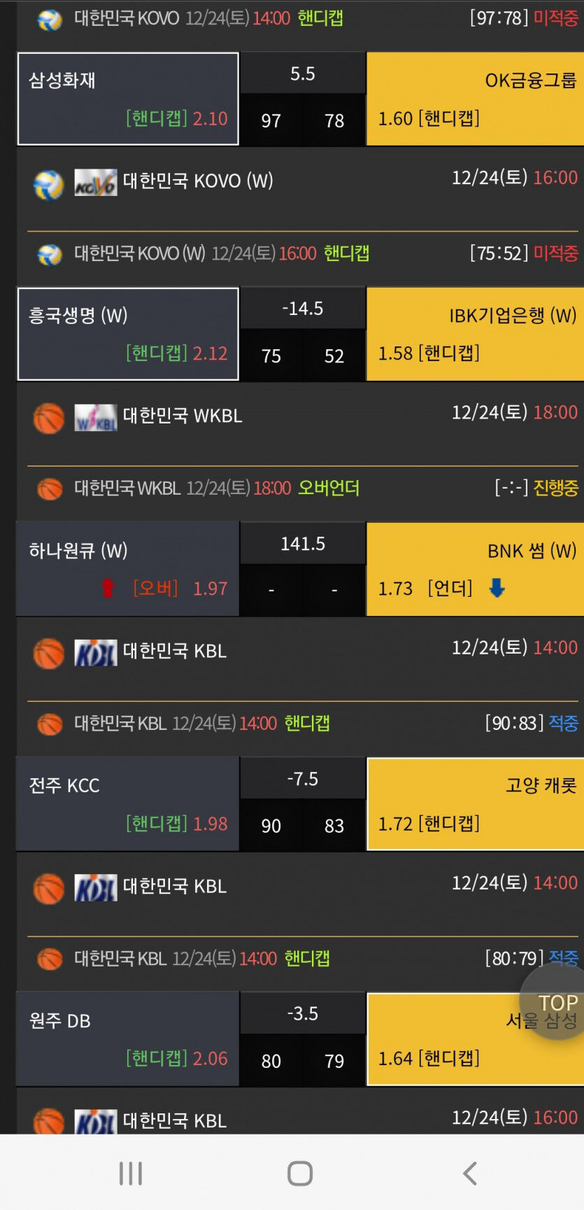 스포츠후기(0)