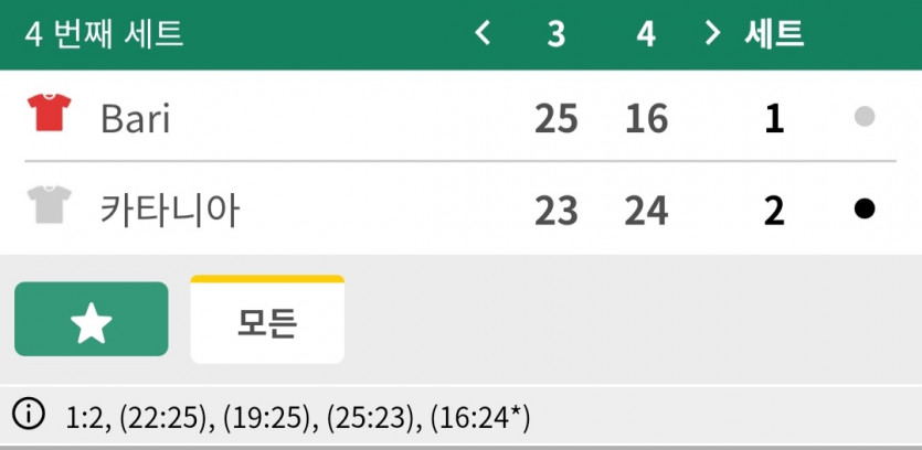 1/2 벳위즈 데이트 1차(1)