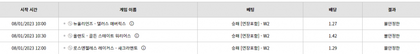 벳위즈 후기(0)