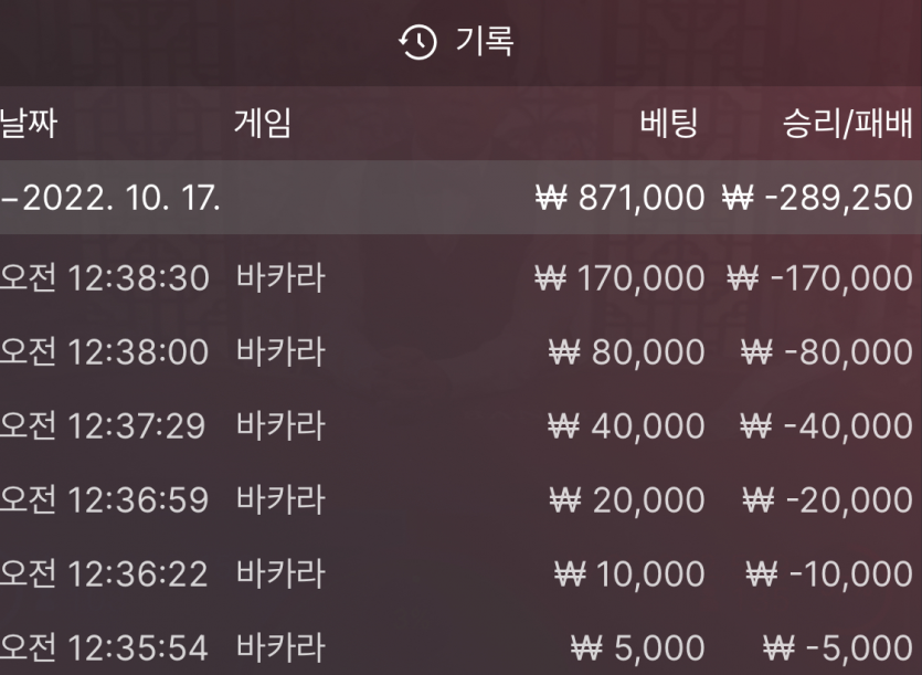 에볼 손실이네요…(0)