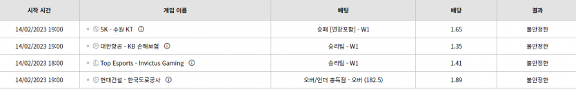 벳위즈 후기(0)