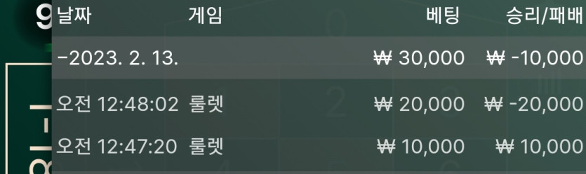 아리아카지노 후기(0)