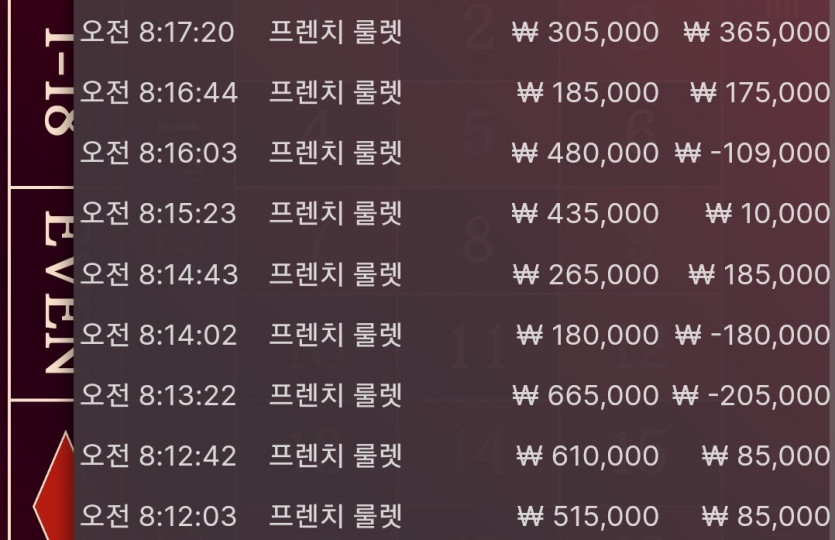 핑카 후기입니다(0)