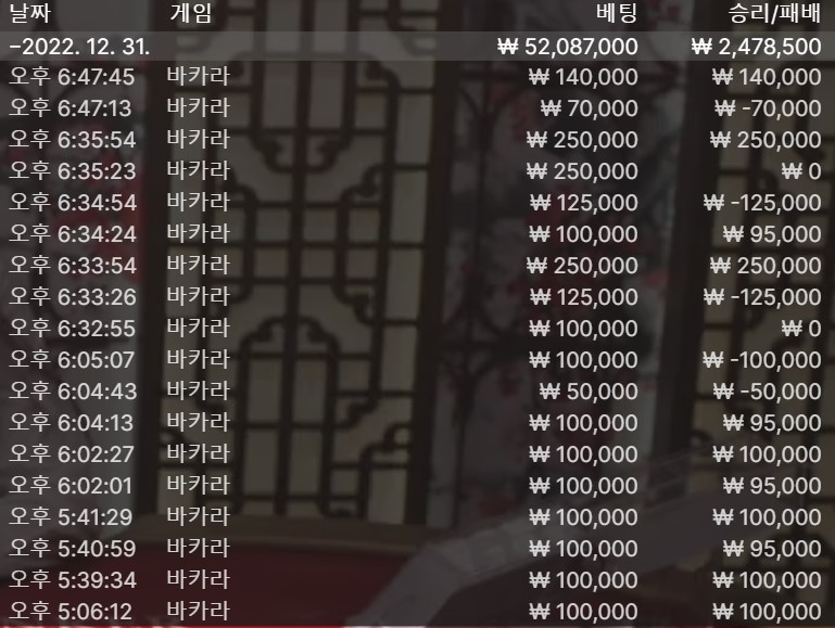 ♠ 벳위즈 연말 결산 ♠(0)