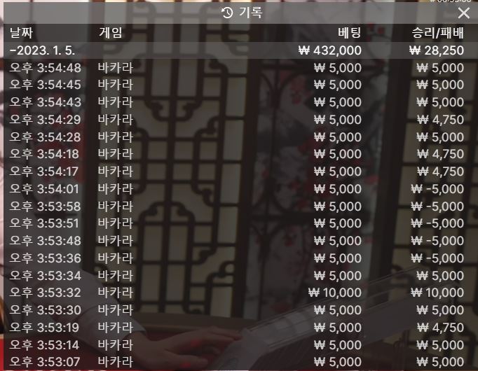ㅋㅋ 여기도 곧 짤릴듯싶네;;;(0)